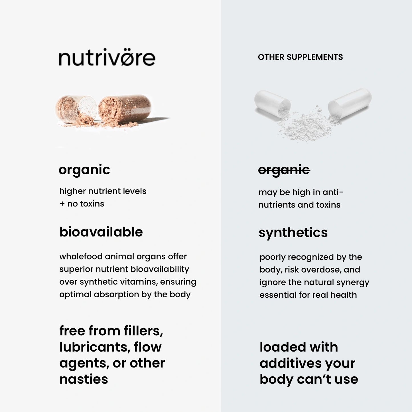 Organic Beef Organ Complex for HIM